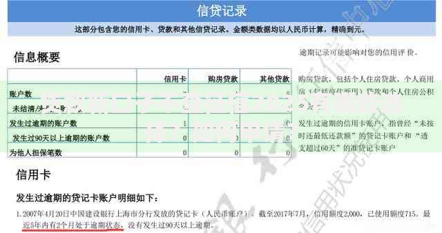 贷款新口子不查征信2025有哪些选择？如何申请？