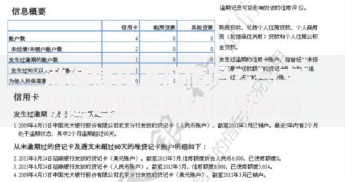 渤海信托上征信吗？一文讲透逾期记录与信用影响