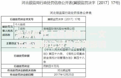 渤海信托上征信吗？一文讲透逾期记录与信用影响