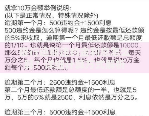 银行逾期违约金利息怎么算？详细计算方式解析