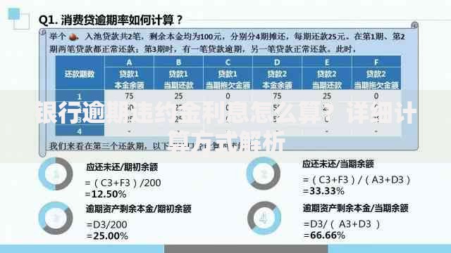 银行逾期违约金利息怎么算？详细计算方式解析