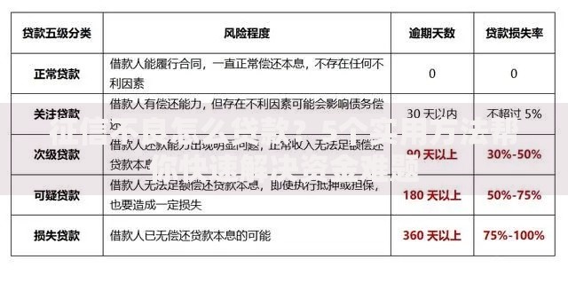 征信不良怎么贷款？5个实用方法帮你快速解决资金难题