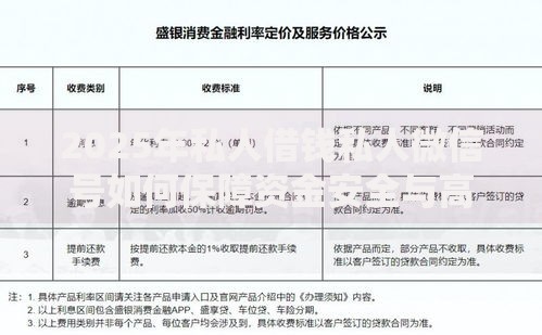 2025年私人借钱私人微信号如何保障资金安全与高效借贷