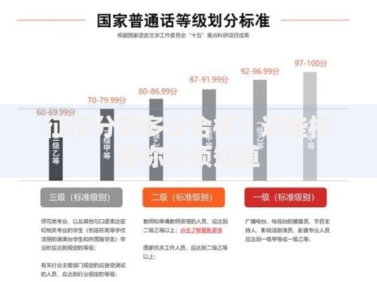 征信分数多少合格？这些标准你必须知道