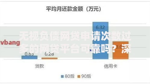 无视负债网贷申请次数过多的网贷平台可靠吗？深度解析风险与选择策略