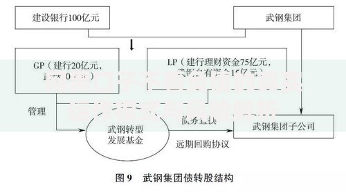网黑口子不看负债的真实运作模式与风险解析