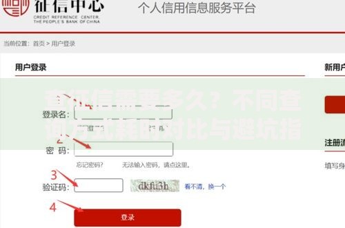 查征信需要多久？不同查询方式耗时对比与避坑指南