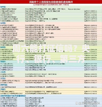 周六能打征信吗？央行、银行、第三方平台查询时间全解析