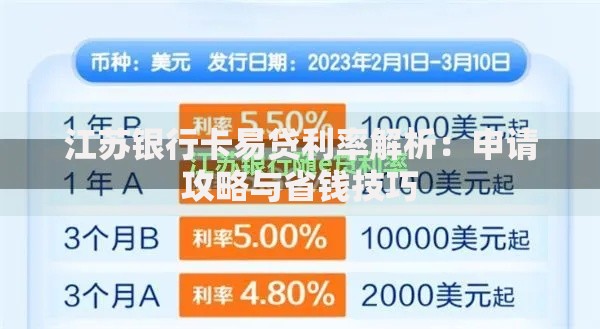 江苏银行卡易贷利率解析：申请攻略与省钱技巧