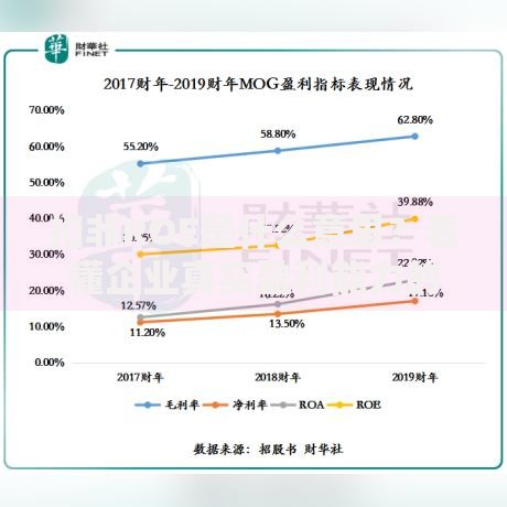 只用身份证能贷款么10月今日必备！带您说明5个身份证借款平台可以操作