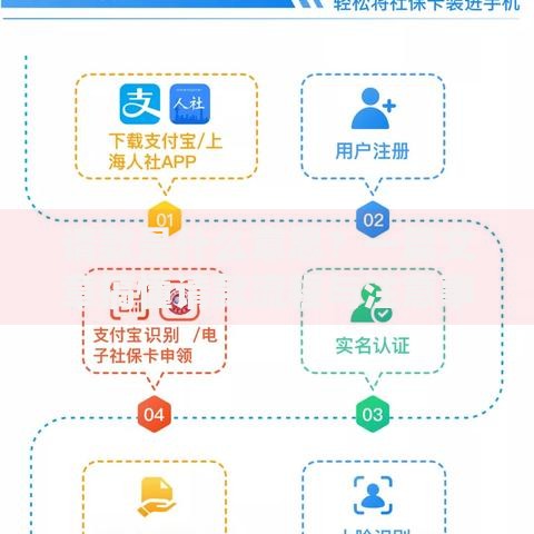 请款是什么意思？一篇文章搞懂请款流程与注意事项