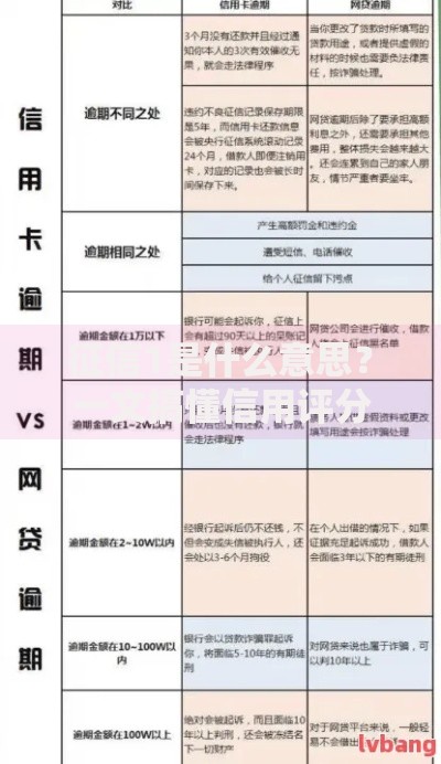 征信1是什么意思？一文搞懂信用评分的关键秘密