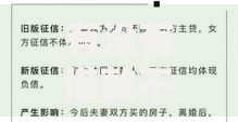有没有借款不看征信的平台 真实情况全面解析