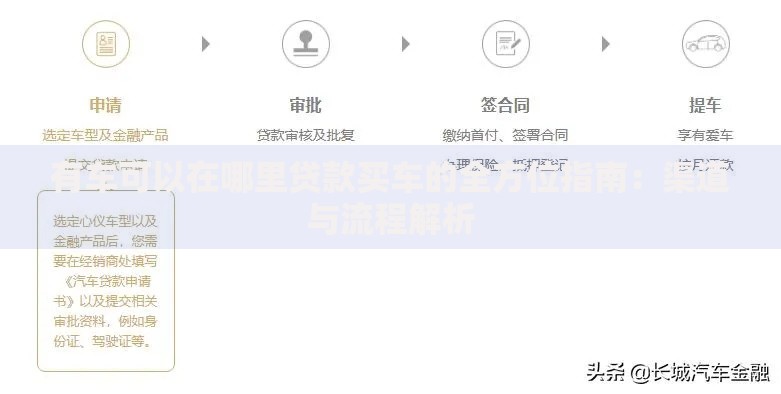 有车可以在哪里贷款买车的全方位指南：渠道与流程解析