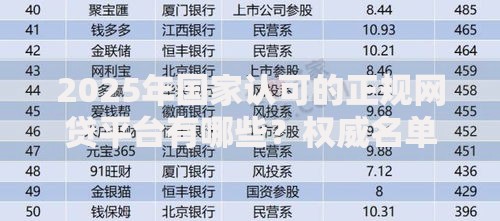 2025年国家认可的正规网贷平台有哪些？权威名单解析