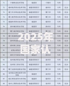 2025年国家认可的正规网贷平台有哪些？权威名单解析