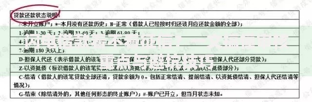闪电借款看不看征信？一文搞懂审核重点与避坑技巧
