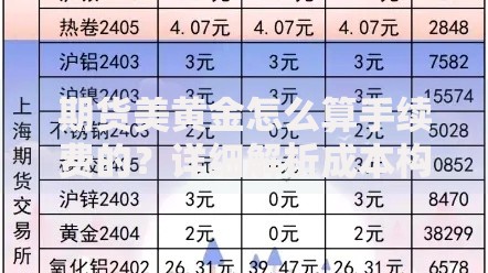 期货美黄金怎么算手续费的？详细解析成本构成与省钱技巧