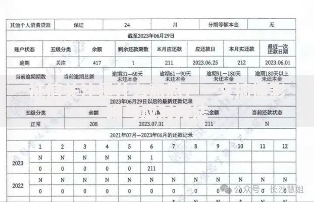 征信关注是什么意思？一文搞懂影响与应对方法