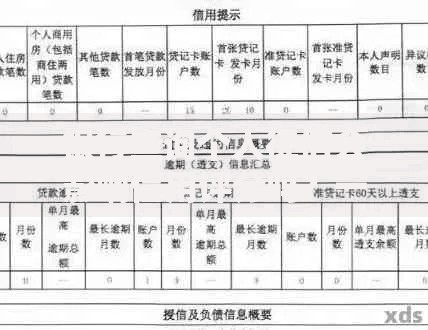 银行查询个人征信会影响信用评分吗？一文解答所有疑问