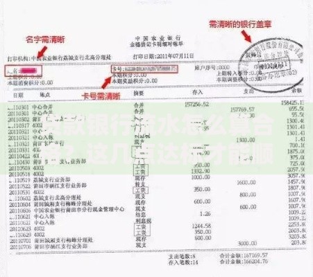 贷款银行流水怎么算合格？这几点达标才能顺利放款