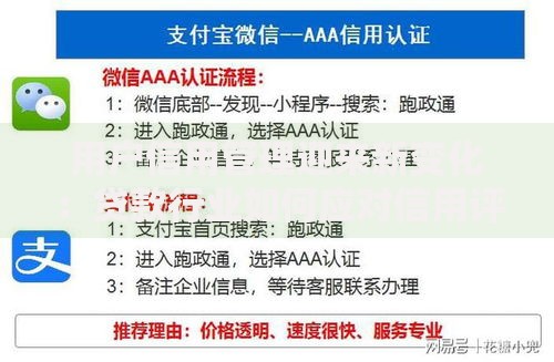 用户信用管理迎来新变化：贷款行业如何应对信用评估升级