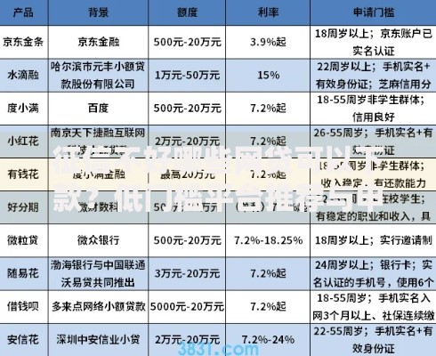 征信不好哪些网贷可以下款？低门槛平台推荐与申请技巧