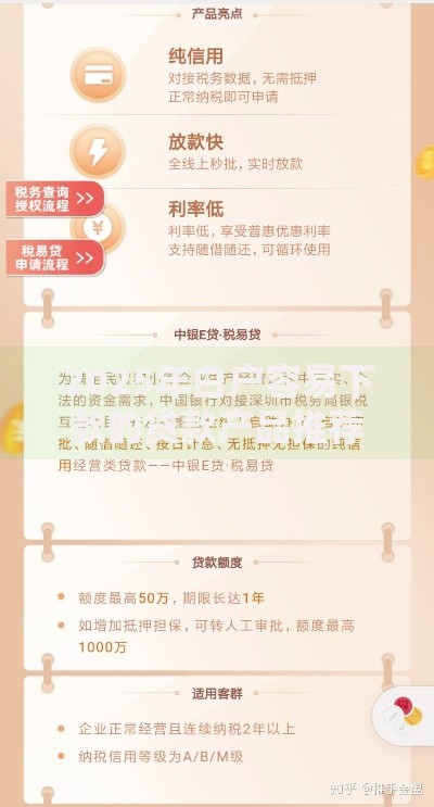 2025年白户容易下款的贷款产品推荐与申请攻略