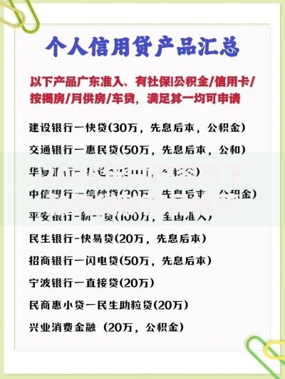 2025年白户容易下款的贷款产品推荐与申请攻略