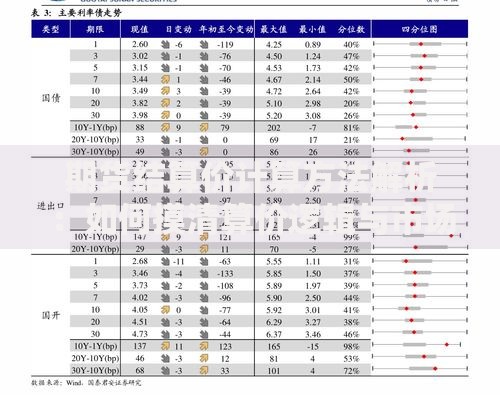 期货结算价计算方法解析：如何摸清算价逻辑与市场规律