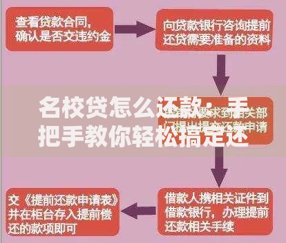 名校贷怎么还款：手把手教你轻松搞定还款流程