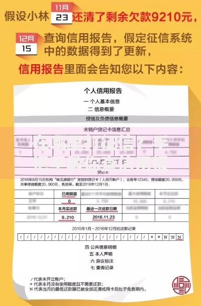 在哪里打征信？手把手教你查信用报告的5个正确姿势
