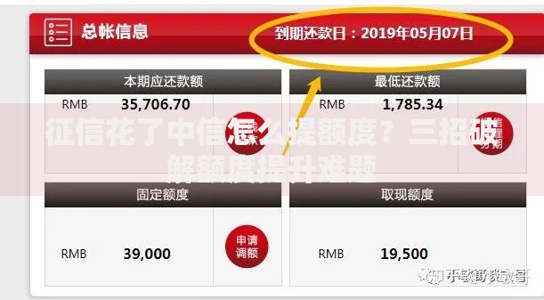 征信花了中信怎么提额度？三招破解额度提升难题