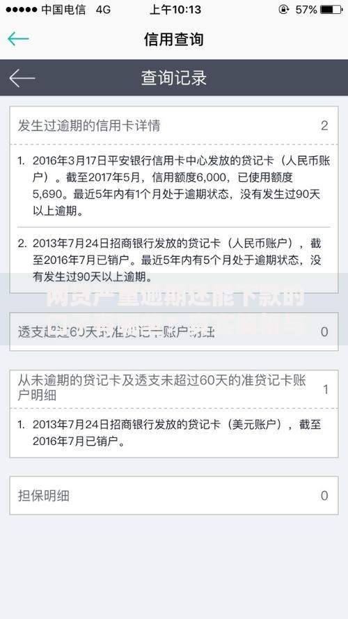 网贷严重逾期还能下款的口子有哪些？真实解析与避坑指南