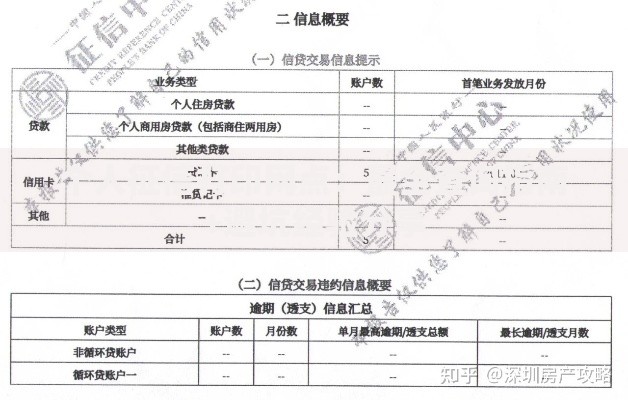个人征信打印网点：最全查询指南+避坑经验分享