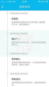 不同口子的借款条件有哪些？如何选择适合自己的方案？