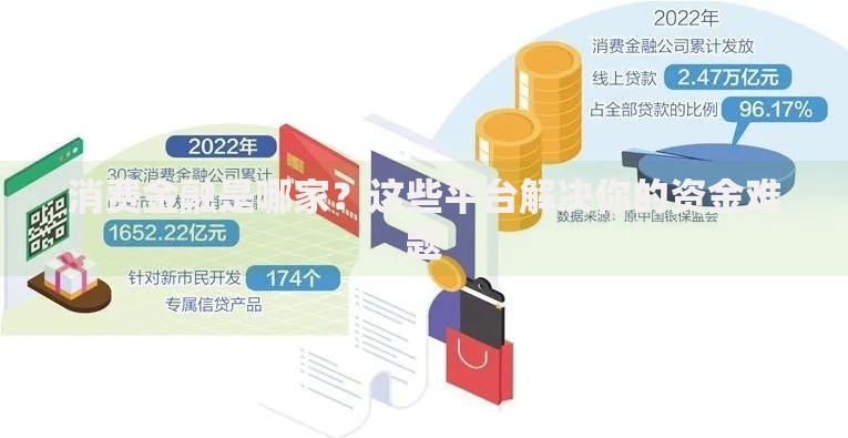 消费金融是哪家？这些平台解决你的资金难题
