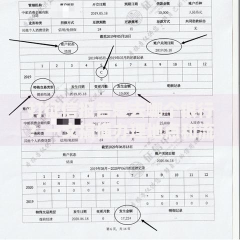 打征信报告是去哪个银行？一文搞懂办理地点和流程