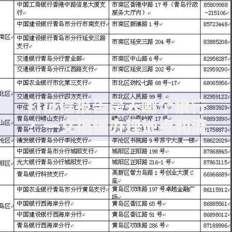 打征信报告是去哪个银行？一文搞懂办理地点和流程