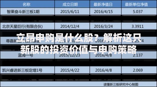 立昂申购是什么股？解析这只新股的投资价值与申购策略