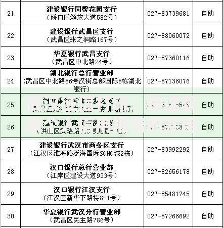 武汉征信打印：快速获取个人信用报告的实用指南