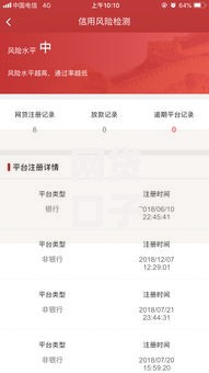 网贷口子不看征信秒下款的平台2025真实评测与风险解析