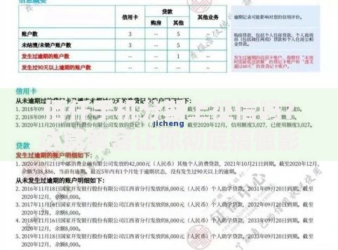 佰仟手机分期上征信吗？这篇解答让你彻底搞懂影响