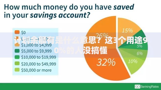 计划余额有是什么意思？这3个用途90%的人没搞懂