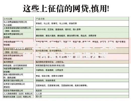 黑户查询名单怎么查？贷款征信不良记录查询步骤