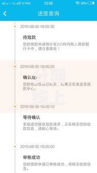 分期线上借款口子如何选择正规平台？申请条件与流程解析