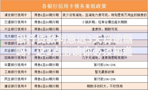 银行贷款利息迟3天算逾期吗？这3点影响你必须知道