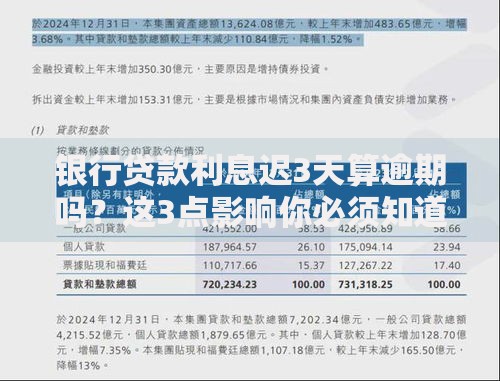 银行贷款利息迟3天算逾期吗？这3点影响你必须知道