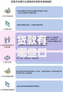 贷款有哪些口子？解析正规借款渠道与选择技巧