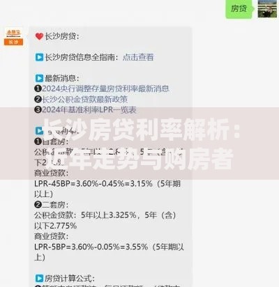 长沙房贷利率解析：近年走势与购房者应对策略